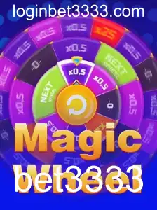 MagicWheel: Descubra a Emoção de Apostar com Bet3333